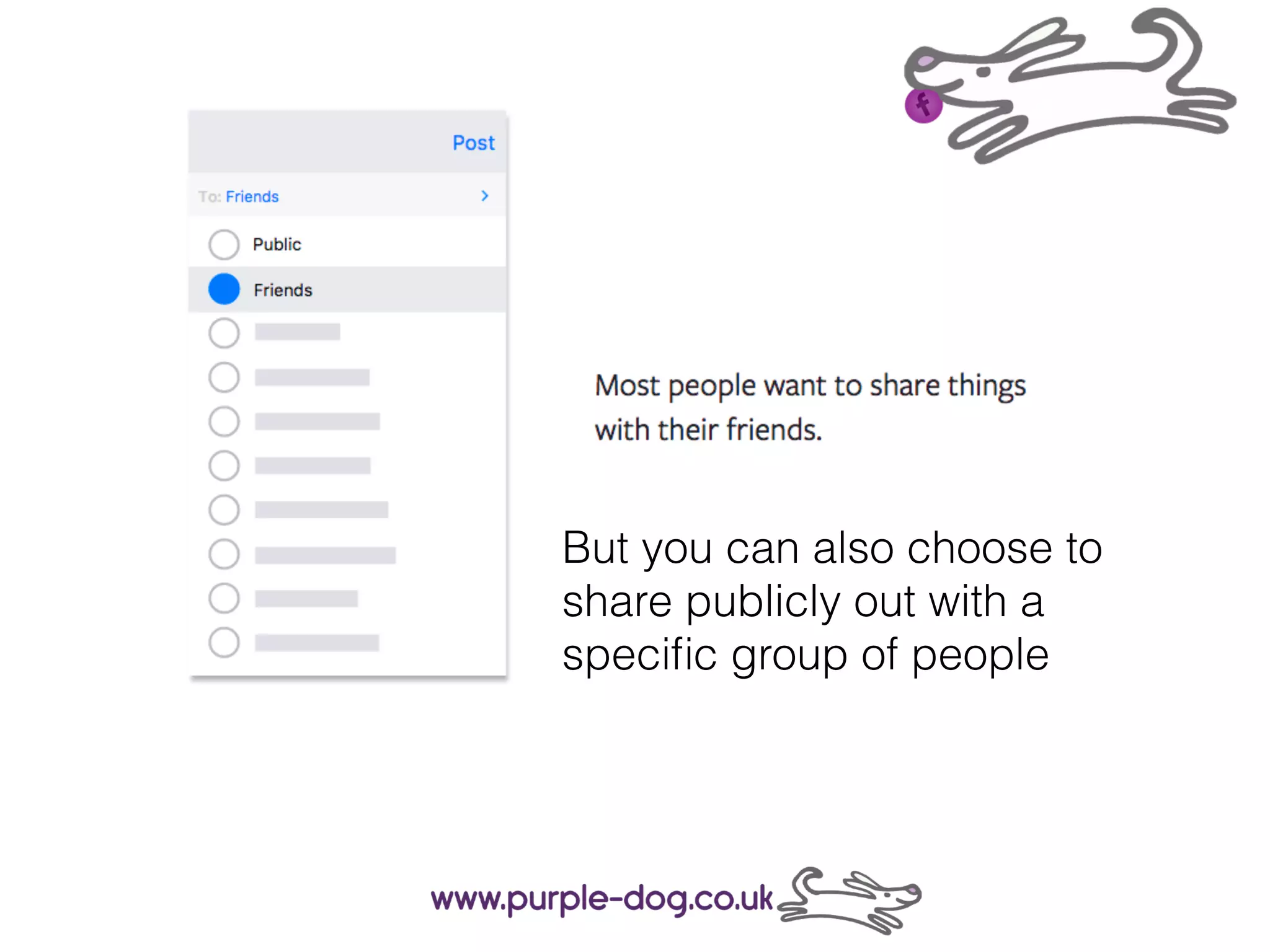 But you can also choose to
share publicly out with a
speciﬁc group of people
 