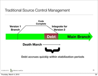 Traditional Source Control Management

                                       Code
                                      Complete
               Version 1                           Integrate for
                Branch                               Version 2

                                                 Debt              Main Branch
                            Death March


                                          {
                           Debt accrues quickly within stabilization periods



© 2009-2010,                                                                     29


Thursday, March 4, 2010                                                               29
 