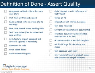 DeﬁniKon	
  of	
  Done	
  -­‐	
  Assert	
  Quality
               Acceptance deﬁned criteria for each    Code checked in with reference to
               user story                             US#/Task#
               Unit tests written and passed          Tested on FE
               Code compiles with no errors and no    Integration test written & passes
               warnings
                                                      Test code reviewed
               New code doesn’t break existing code
                                                      Environment requirements documented
               Test case review (Dev to review test
                                                      Interface document updated/added
               case written)
                                                      and checked in to SVN
               Architectural impact assessed and
                                                      Acceptance criteria veriﬁed complete
               artifacts updated if necessary
                                                      All P1-P3 bugs for the story are
               Comments in code
                                                      closed
               Error codes added
                                                      Test approves user story
               Code reviewed by peer
                                                      Story demonstrated to product owner
                                                      and accepted on Target Platform




                                                                                             14
Tuesday, May 8, 2012
 