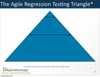 The	
  Agile	
  Regression	
  TesKng	
  Triangle*




                       *	
  The	
  Agile	
  Triangle	
  has	
  been	
  modiﬁed	
  from	
  Mike	
  Cohn’s	
  original	
  version


                                                                                                                                  19
Tuesday, May 8, 2012
 