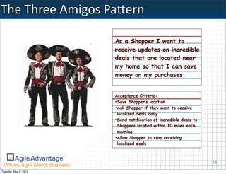 The	
  Three	
  Amigos	
  PaTern

                         As a Shopper I want to
                         receive updates on incredible
                         deals that are located near
                         my home so that I can save
                         money on my purchases


                         Acceptance Criteria:
                         •Save Shopper’s location
                         •Ask Shopper if they want to receive
                          localized deals daily
                         •Send notification of incredible deals to
                          Shoppers located within 10 miles each
                          morning
                         •Allow Shopper to stop receiving
                          localized deals



                                                                     21
Tuesday, May 8, 2012
 