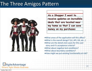 The	
  Three	
  Amigos	
  PaTern
                              As a Shopper I want to
                              receive updates on incredible
                              deals that are located near
                              my home so that I can save
                              money on my purchases


                        •What	
  areas	
  of	
  the	
  applica=on	
  will	
  this	
  aﬀect?
                        •What	
  is	
  the	
  overall	
  design?	
  (UI,	
  API,	
  UX,	
  etc…)
                        •What	
  are	
  the	
  details	
  test	
  cases	
  for	
  this	
  user	
  
                         story	
  and	
  it’s	
  acceptance	
  criteria?
                        •What	
  about	
  nega=ve	
  test	
  condi=ons?
                        •What	
  about	
  boundary	
  condi=ons?
                        •How	
  might	
  we	
  put	
  exis=ng	
  func=onality	
  at	
  risk?



                                                                                                     22
Tuesday, May 8, 2012
 