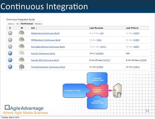 ConKnuous	
  IntegraKon




                          33
Tuesday, May 8, 2012
 
