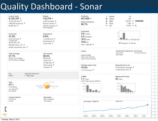 Quality	
  Dashboard	
  -­‐	
  Sonar




                                       34
Tuesday, May 8, 2012
 