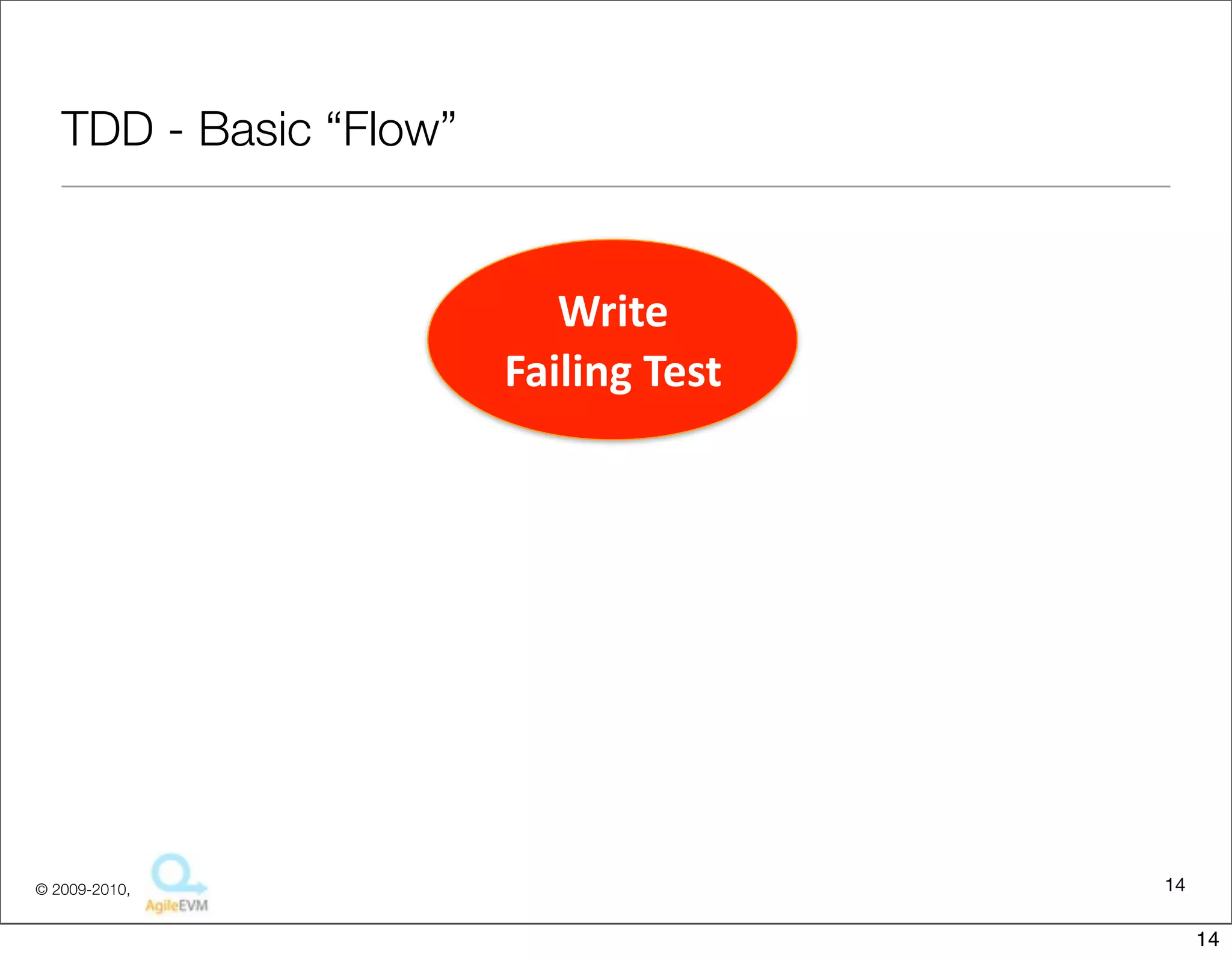 TDD - Basic “Flow”


                           Write	
  
                        Failing	
  Test




© 2009-2010,                              14

                                               14
 