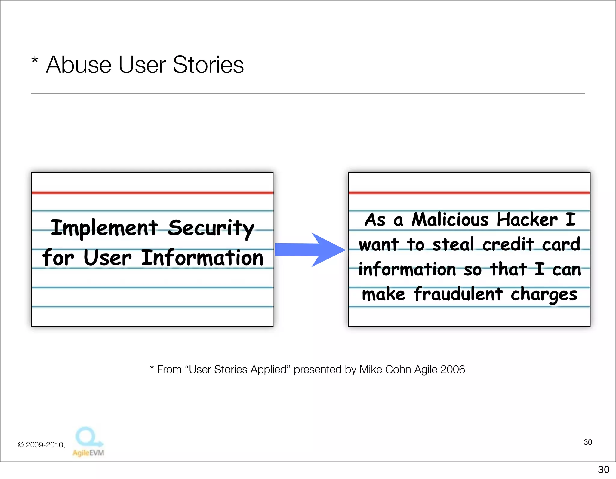 * Abuse User Stories




                                                         As a Malicious Hacker I
       Implement Security
                                                        want to steal credit card
      for User Information                              information so that I can
                                                         make fraudulent charges



               * From “User Stories Applied” presented by Mike Cohn Agile 2006




© 2009-2010,                                                                        30


                                                                                         30
 