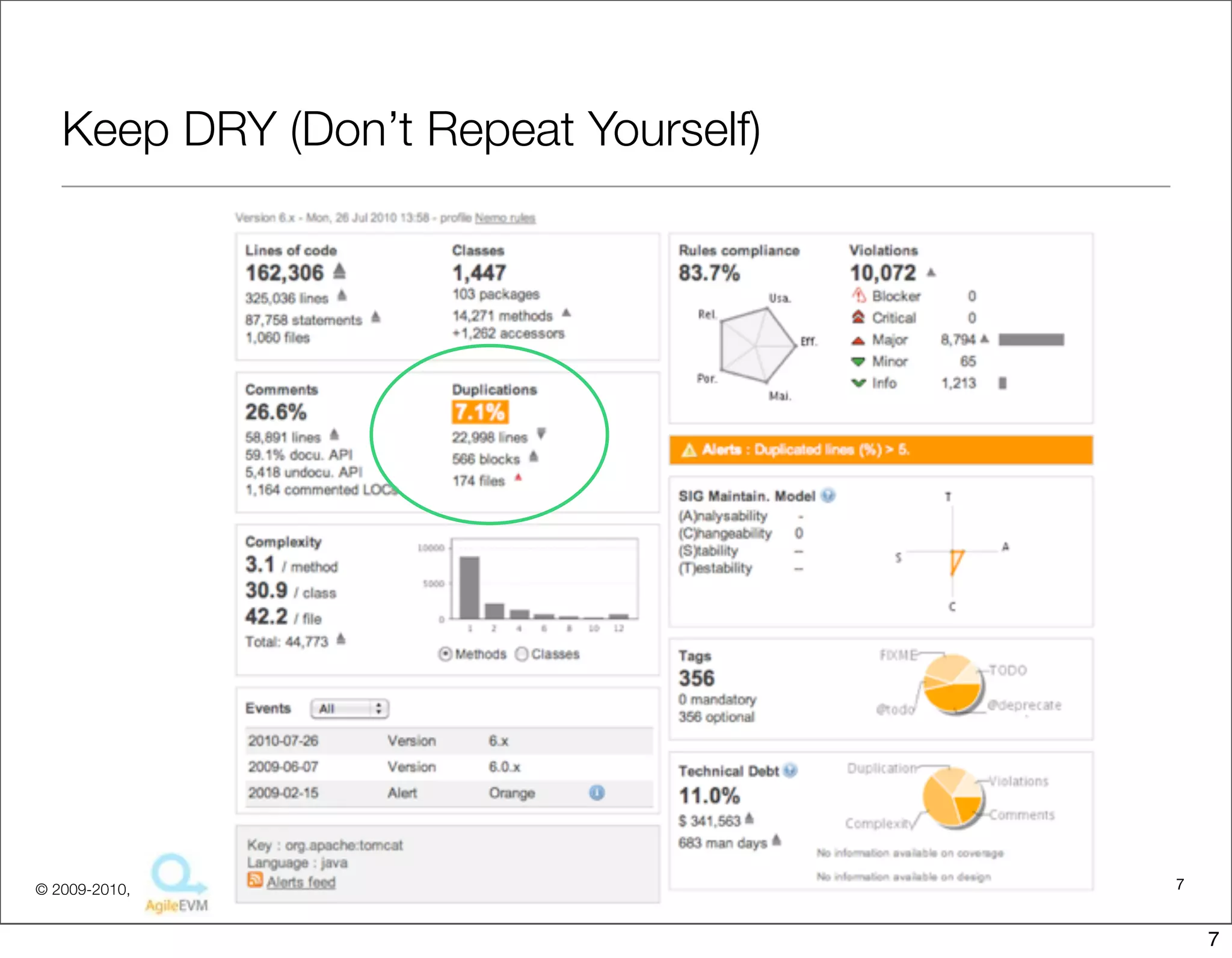 Keep DRY (Don’t Repeat Yourself)




© 2009-2010,                          7


                                          7
 