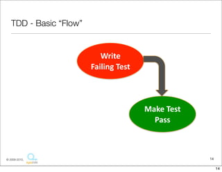 TDD - Basic “Flow”


                           Write	
  
                        Failing	
  Test



                                          Make	
  Test	
  
                                            Pass



© 2009-2010,                                                 14

                                                                  14
 