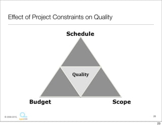 Effect of Project Constraints on Quality




© 2009-2010,                                  23


                                                   23
 