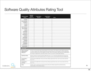 Software Quality Attributes Rating Tool




© 2009-2010,                                 35


                                                  35
 