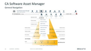 11 © 2015 CA. ALL RIGHTS RESERVED.@CAWORLD #CAWORLD
CA Software Asset Manager
General Navigation
 