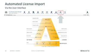 29 © 2015 CA. ALL RIGHTS RESERVED.@CAWORLD #CAWORLD
Automated License Import
Via the User Interface
 