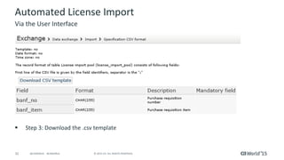 32 © 2015 CA. ALL RIGHTS RESERVED.@CAWORLD #CAWORLD
Automated License Import
 Step 3: Download the .csv template
Via the User Interface
 
