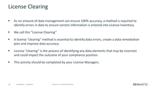 34 © 2015 CA. ALL RIGHTS RESERVED.@CAWORLD #CAWORLD
License Clearing
 As no amount of data management can ensure 100% accuracy, a method is required to
identify errors in data to ensure correct information is entered into License Inventory.
 We call this “License Clearing”
 A license “clearing” method is essential to identify data errors, create a data remediation
plan and improve data accuracy.
 License “clearing” is the process of identifying any data elements that may be incorrect
and could impact the outcome of your compliance position.
 This activity should be completed by your License Managers.
 