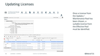 49 © 2015 CA. ALL RIGHTS RESERVED.@CAWORLD #CAWORLD
Updating Licenses
Once a License from
the Update /
Maintenance Pool has
been chosen, a
suitable License from
the Effective Pool
must be identified.
 