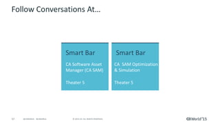 57 © 2015 CA. ALL RIGHTS RESERVED.@CAWORLD #CAWORLD
Follow Conversations At…
Smart Bar
CA Software Asset
Manager (CA SAM)
Theater 5
Smart Bar
CA SAM Optimization
& Simulation
Theater 5
 