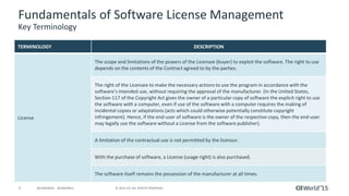 7 © 2015 CA. ALL RIGHTS RESERVED.@CAWORLD #CAWORLD
Fundamentals of Software License Management
Key Terminology
TERMINOLOGY DESCRIPTION
License
The scope and limitations of the powers of the Licensee (buyer) to exploit the software. The right to use
depends on the contents of the Contract agreed to by the parties.
The right of the Licensee to make the necessary actions to use the program in accordance with the
software’s intended use, without requiring the approval of the manufacturer. (In the United States,
Section 117 of the Copyright Act gives the owner of a particular copy of software the explicit right to use
the software with a computer, even if use of the software with a computer requires the making of
incidental copies or adaptations (acts which could otherwise potentially constitute copyright
infringement). Hence, if the end-user of software is the owner of the respective copy, then the end-user
may legally use the software without a License from the software publisher).
A limitation of the contractual use is not permitted by the licensor.
With the purchase of software, a License (usage right) is also purchased.
The software itself remains the possession of the manufacturer at all times.
 