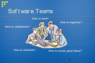 5
Sof t ware Teams
How to lead?
How to organize?
How to motivate?
How to collaborate?
How to create good ideas?
 