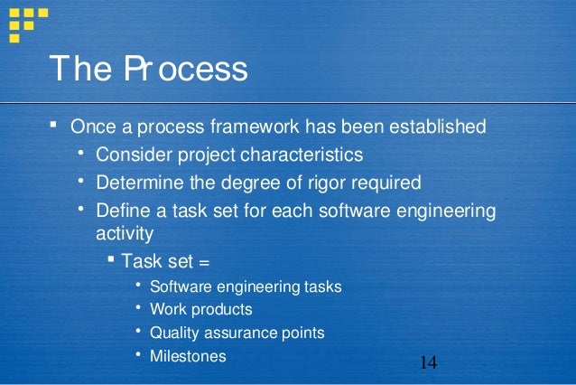 Managing Software Project