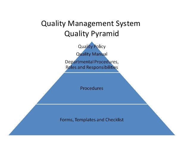 organizational systems and quality leadership 3 essay Organizational systems and quality leadership essay sample a complete a root cause analysis ( rca ) that takes into consideration causative factors that led to the lookout event ( this patient’s result ) . organizational systems and quality leadership 3 essay Organizational systems and quality leadership essay sample a complete a root cause analysis ( rca ) that takes into consideration causative factors that led to the lookout event ( this patient’s result ) .