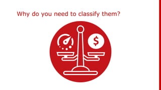 Why do you need to classify them?
 