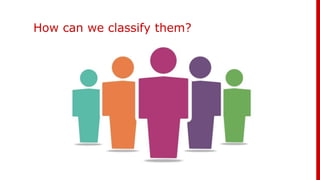 How can we classify them?
 