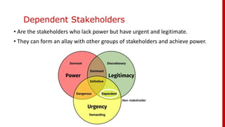 Dependent Stakeholders
• Are the stakeholders who lack power but have urgent and legitimate.
• They can form an allay with other groups of stakeholders and achieve power.
 