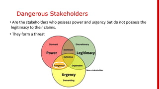 Dangerous Stakeholders
• Are the stakeholders who possess power and urgency but do not possess the
legitimacy to their claims.
• They form a threat
 