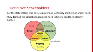 Definitive Stakeholders
• Are the stakeholders who possess power and legitimacy and have an urgent need.
• They demand the utmost attention and need to be attended to in a timely
manner.
 