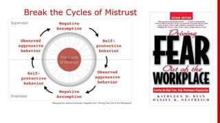 Break the Cycles of Mistrust
 