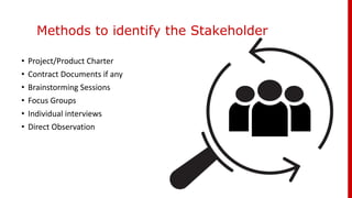 Methods to identify the Stakeholder
• Project/Product Charter
• Contract Documents if any
• Brainstorming Sessions
• Focus Groups
• Individual interviews
• Direct Observation
 