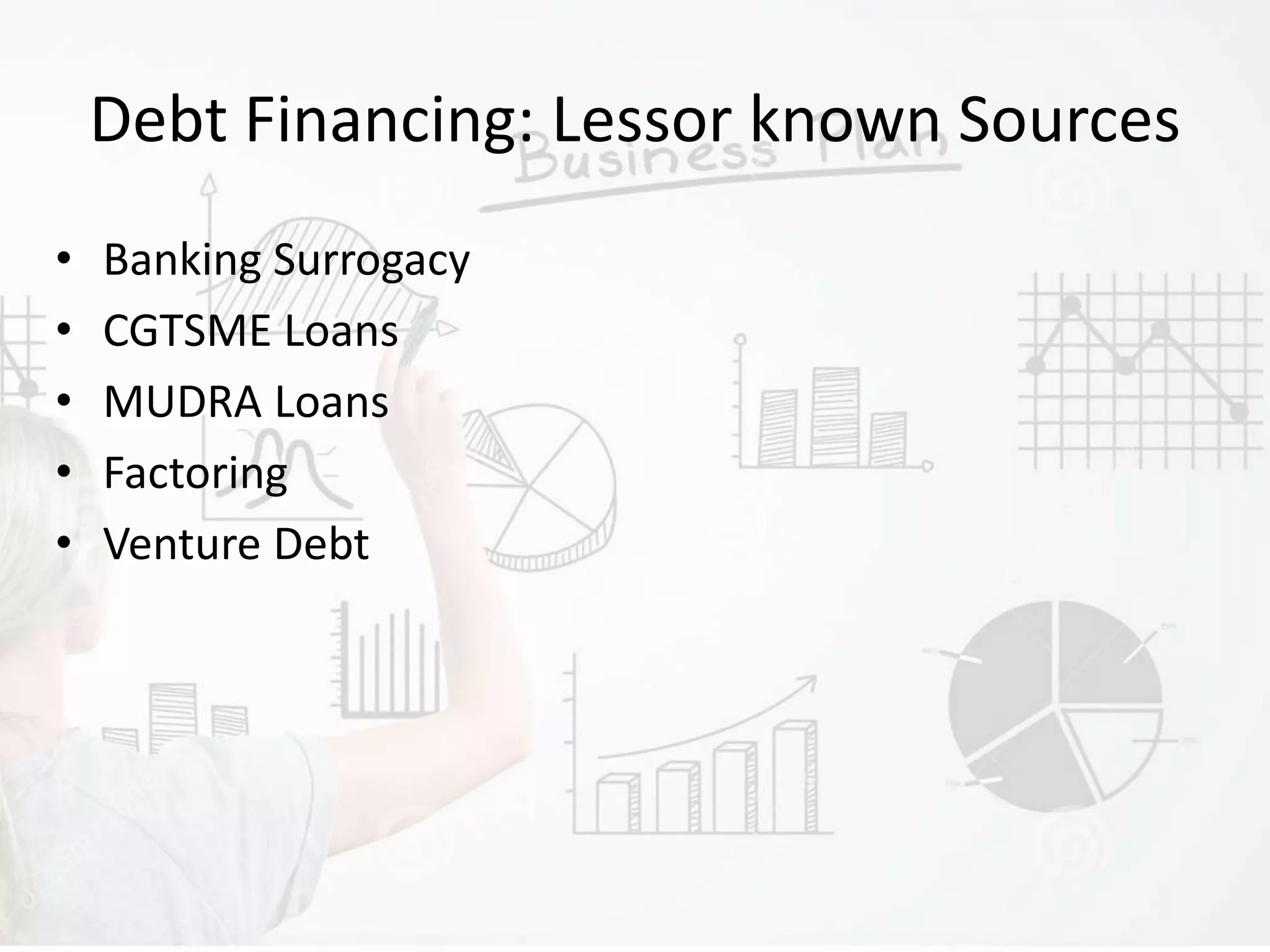 Debt Financing: Lessor known Sources
• Banking Surrogacy
• CGTSME Loans
• MUDRA Loans
• Factoring
• Venture Debt
 