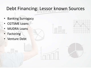 Debt Financing: Lessor known Sources
• Banking Surrogacy
• CGTSME Loans
• MUDRA Loans
• Factoring
• Venture Debt
 