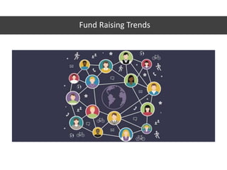 Fund Raising Trends
 