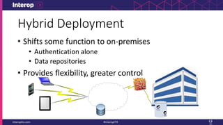 Hybrid Deployment
• Shifts some function to on-premises
• Authentication alone
• Data repositories
• Provides flexibility, greater control
Group
User
 