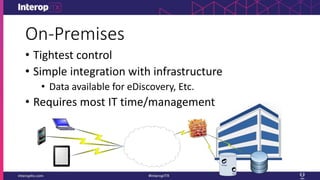 On-Premises
Group
User
• Tightest control
• Simple integration with infrastructure
• Data available for eDiscovery, Etc.
• Requires most IT time/management
 