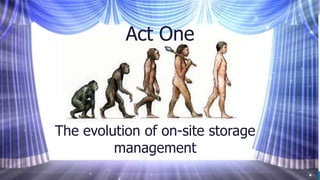 The evolution of on-site storage
management
Act One
 