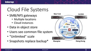 Cloud File Systems
• SMB/NFS gateways
• Multiple locations
• Cloud instances
• Data in object store
• Users see common file system
• “Unlimited” scale
• Snapshots replace backup*
 