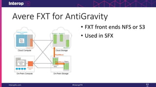 Avere FXT for AntiGravity
• FXT front ends NFS or S3
• Used in SFX
 