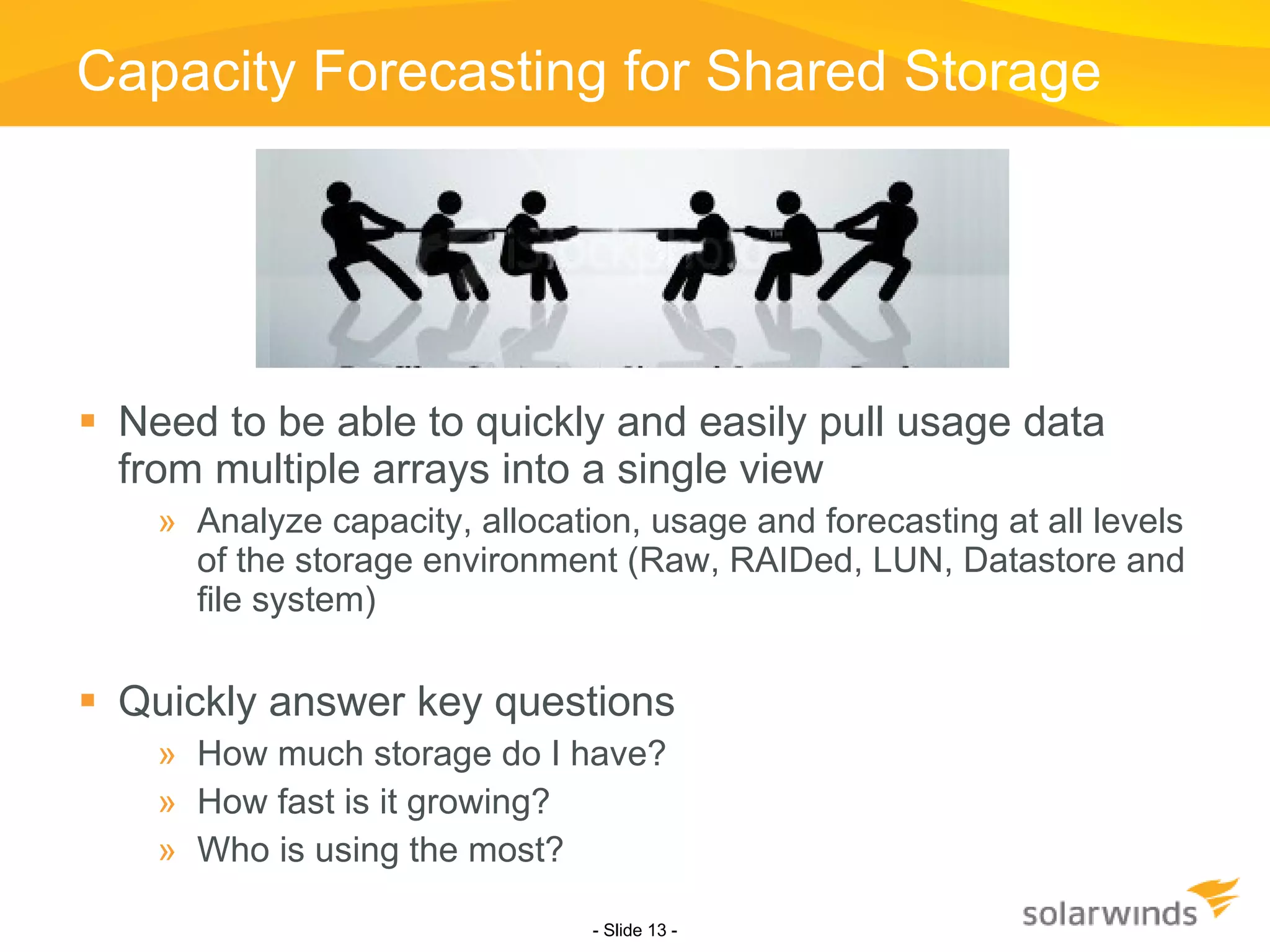 Capacity Forecasting for Shared Storage Need to be able to quickly and easily pull usage data from multiple arrays into a single view Analyze capacity, allocation, usage and forecasting at all levels of the storage environment (Raw, RAIDed, LUN, Datastore and file system) Quickly answer key questions How much storage do I have? How fast is it growing? Who is using the most? - Slide   - 