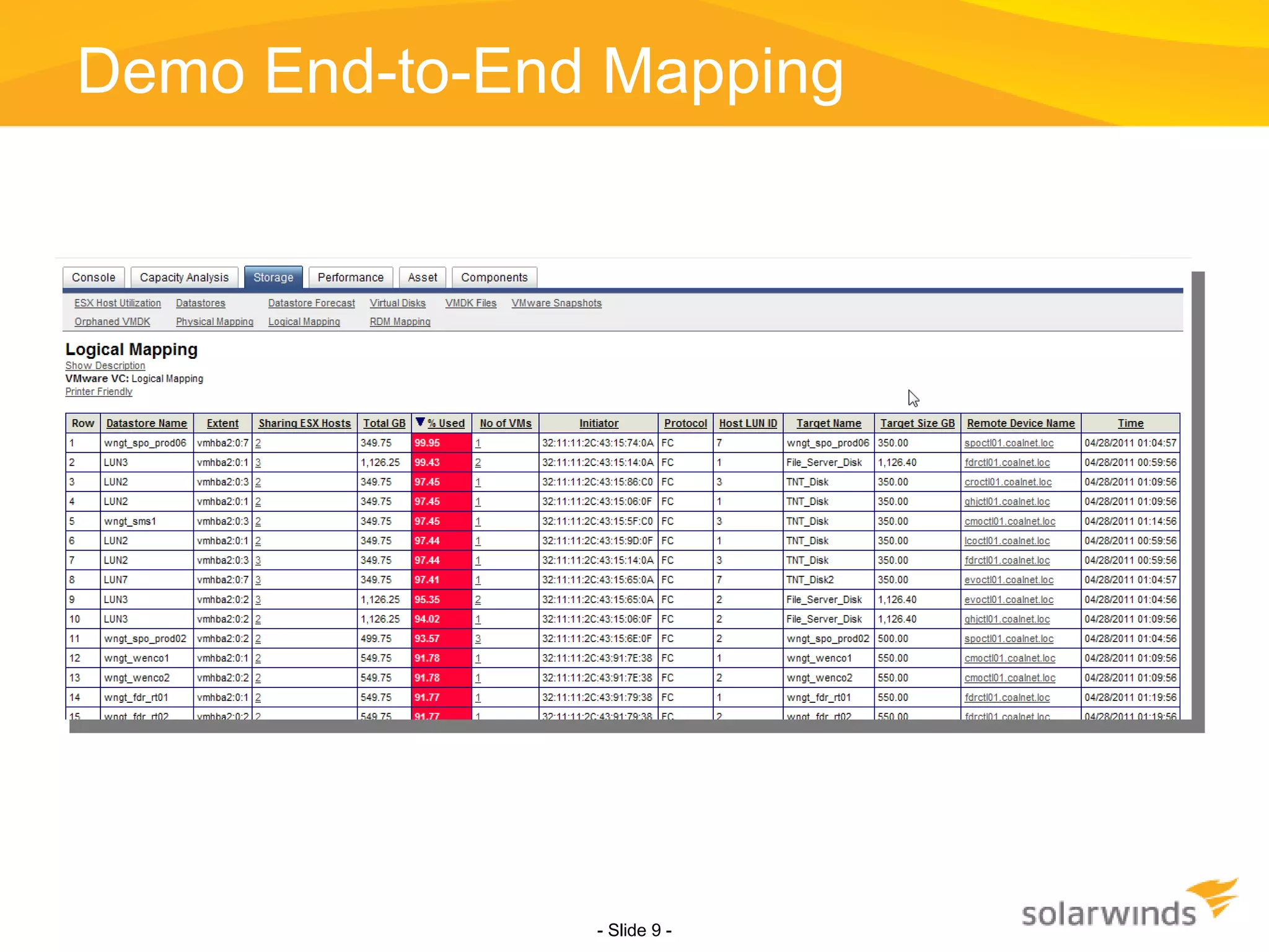 Demo End-to-End Mapping - Slide   - 