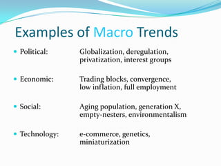 Examples of Macro Trends
 Political: Globalization, deregulation,
privatization, interest groups
 Economic: Trading blocks, convergence,
low inflation, full employment
 Social: Aging population, generation X,
empty-nesters, environmentalism
 Technology: e-commerce, genetics,
miniaturization
 
