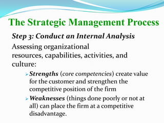 Step 3: Conduct an Internal Analysis
Assessing organizational
resources, capabilities, activities, and
culture:
 Strengths (core competencies) create value
for the customer and strengthen the
competitive position of the firm
 Weaknesses (things done poorly or not at
all) can place the firm at a competitive
disadvantage.
The Strategic Management Process
 