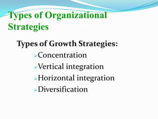 Types of Growth Strategies:
Concentration
Vertical integration
Horizontal integration
Diversification
Types of Organizational
Strategies
 