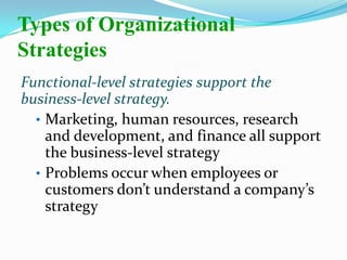 Functional-level strategies support the
business-level strategy.
• Marketing, human resources, research
and development, and finance all support
the business-level strategy
• Problems occur when employees or
customers don’t understand a company’s
strategy
Types of Organizational
Strategies
 