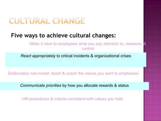 Cultural ChangeFive ways to achieve cultural changes:Make it clear to employees what you pay attention to, measure, & controlReact appropriately to critical incidents & organizational crisesDeliberately role-model, teach & coach the values you want to emphasizeCommunicate priorities by how you allocate rewards & statusHR procedures & criteria consistent with values you hold