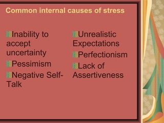 Common internal causes of stress

Inability to
accept
uncertainty
Pessimism
Negative SelfTalk

Unrealistic
Expectations
Perfectionism
Lack of
Assertiveness

 