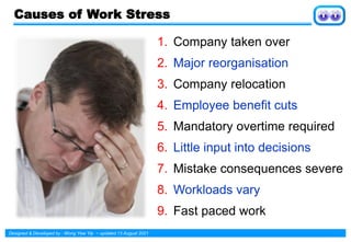 Managing Stress for a Healthier and Productive Life | PDF