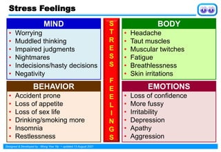 Managing Stress for a Healthier and Productive Life | PDF