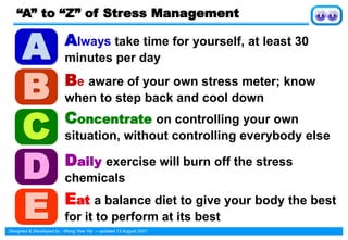 Managing Stress for a Healthier and Productive Life | PDF
